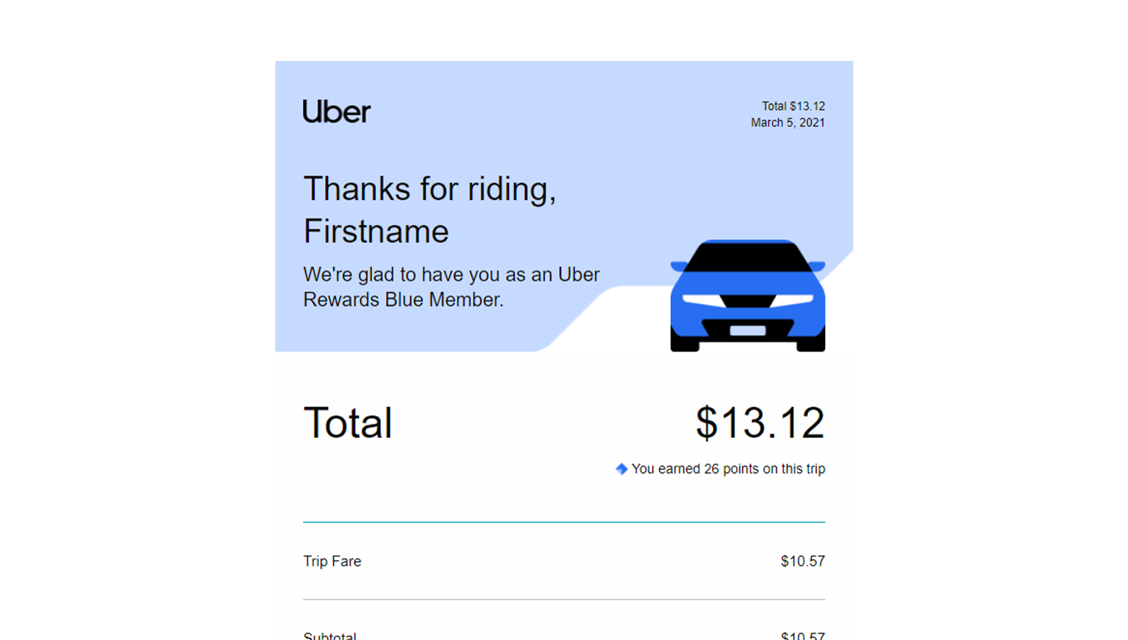 Uber Receipt Email